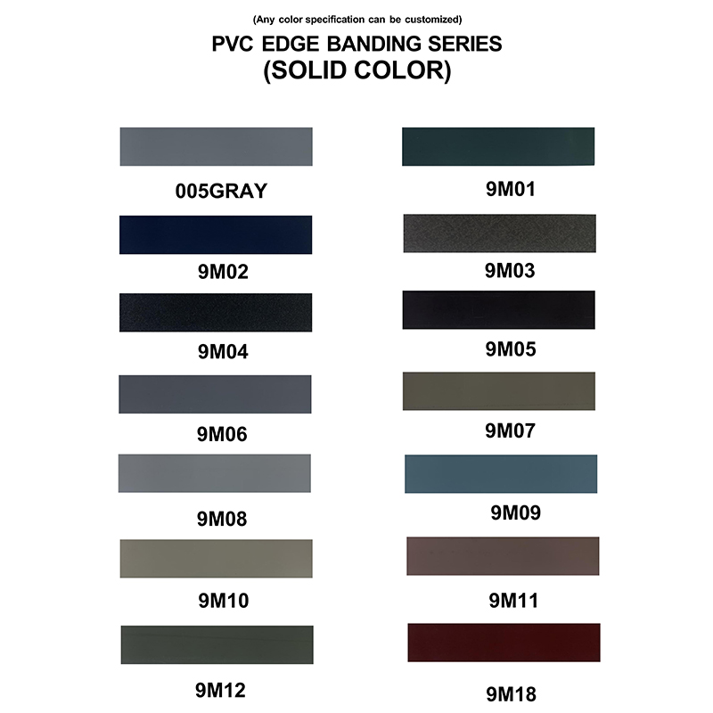 Edge Banding Color Options and What They Say About Your Furniture
